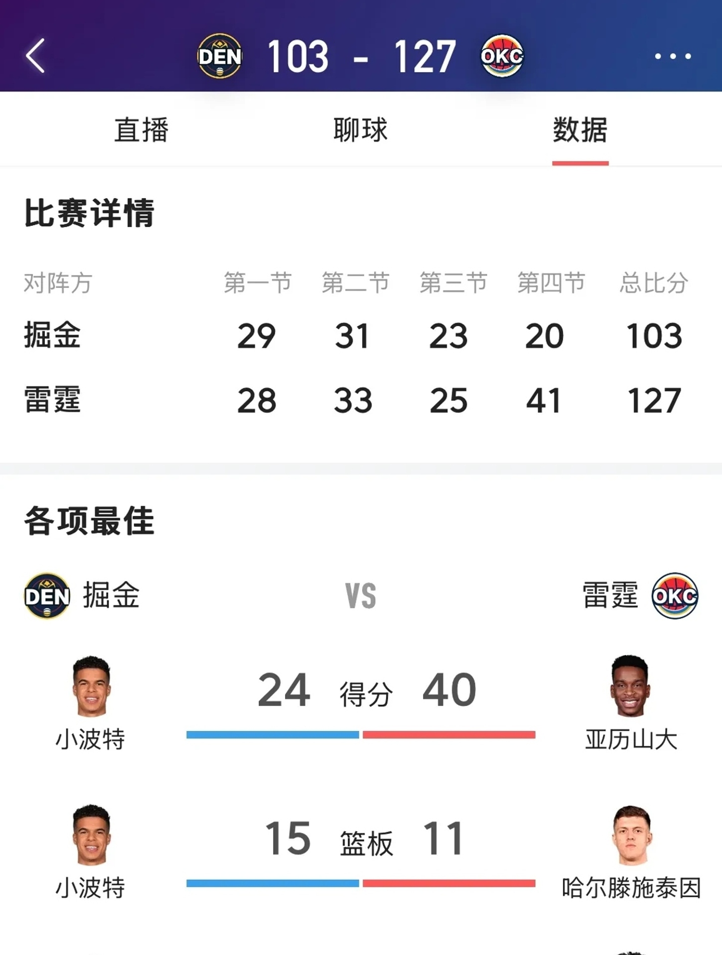 中超冲刺阶段走向成谜，洛杉矶湖人战术微调，赛场秩序良好，赛季目标并未改变的简单介绍