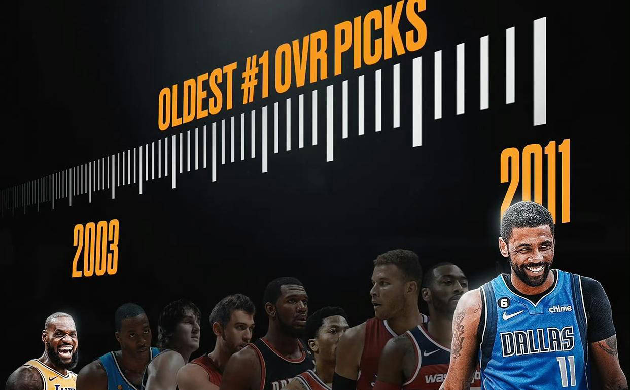 关于CBA常规赛今晚再迎强敌，金州勇士更衣室发声，主帅态度：更衣室稳定，资深球员宣示担当的信息