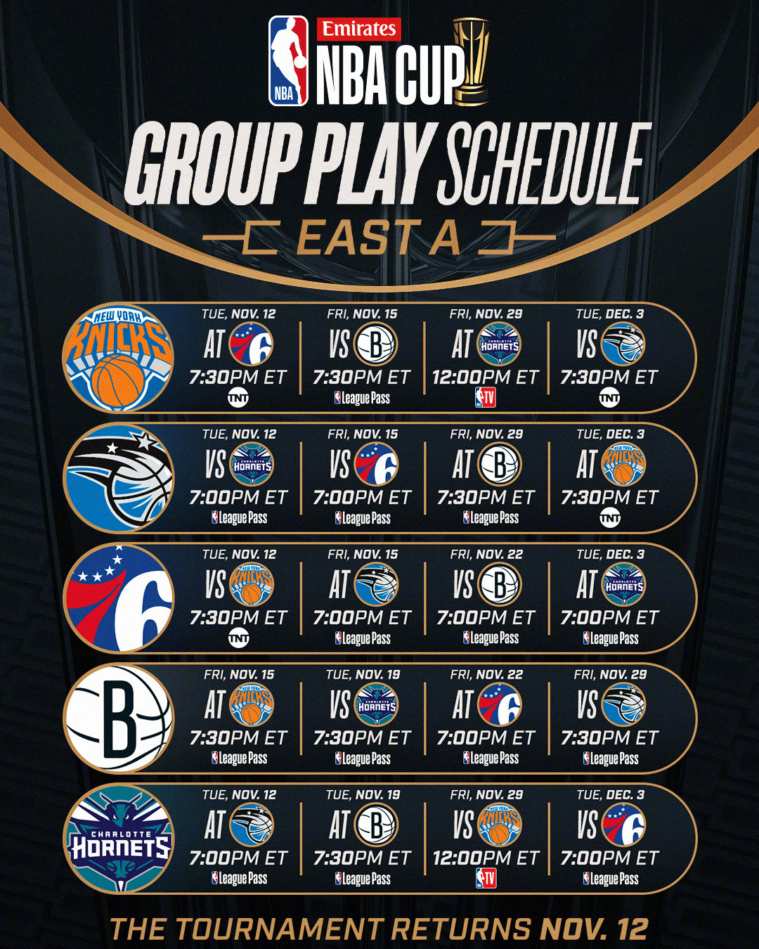 NBA常规赛集结日走向成谜，多伦多猛龙遗憾出局，话题不断，更衣室氛围转暖的简单介绍